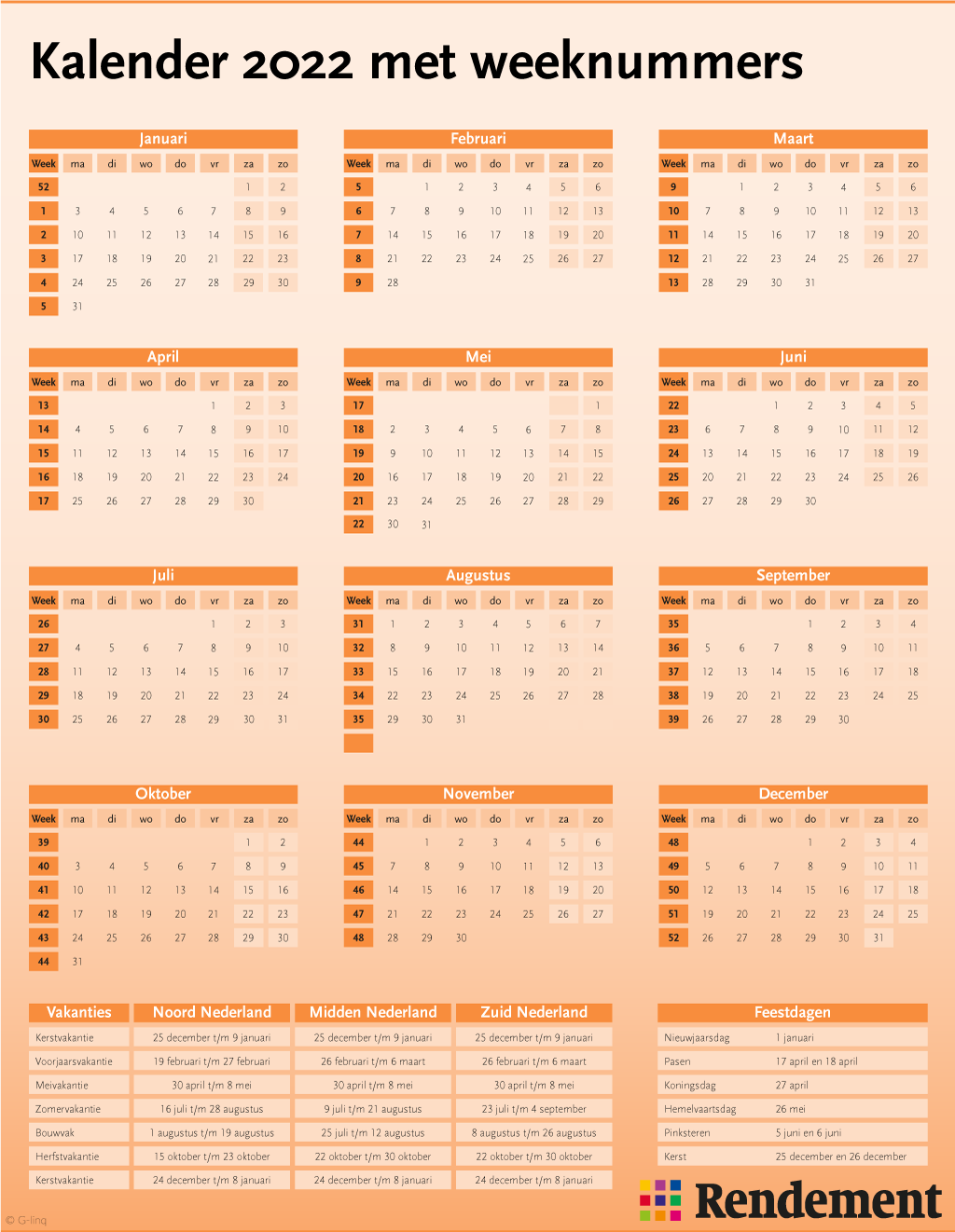 Hoe ziet de jaarkalender van 2022 eruit? U vindt hem hier, met weeknummers en de feestdagen en de schoolvakanties in 2022.