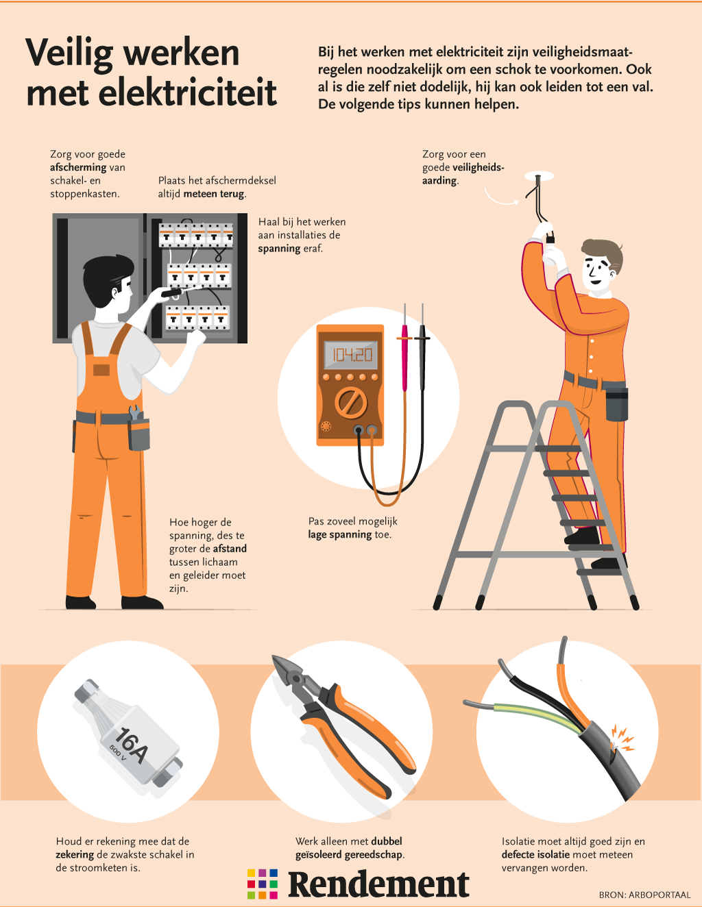 Bij het werken met elektriciteit zijn veiligheidsmaatregelen noodzakelijk om een schok te voorkomen. In deze infographic vindt u tips die kunnen helpen.